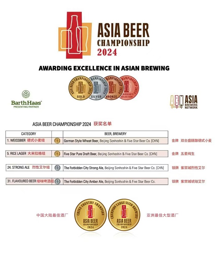 重磅丨老字号啤酒品牌双合盛五星公司摘得2024“亚洲最佳大型酒厂”桂冠！(图1)