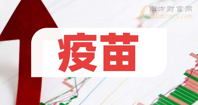十大疫苗龙头企业排行榜(2024913)(图1)