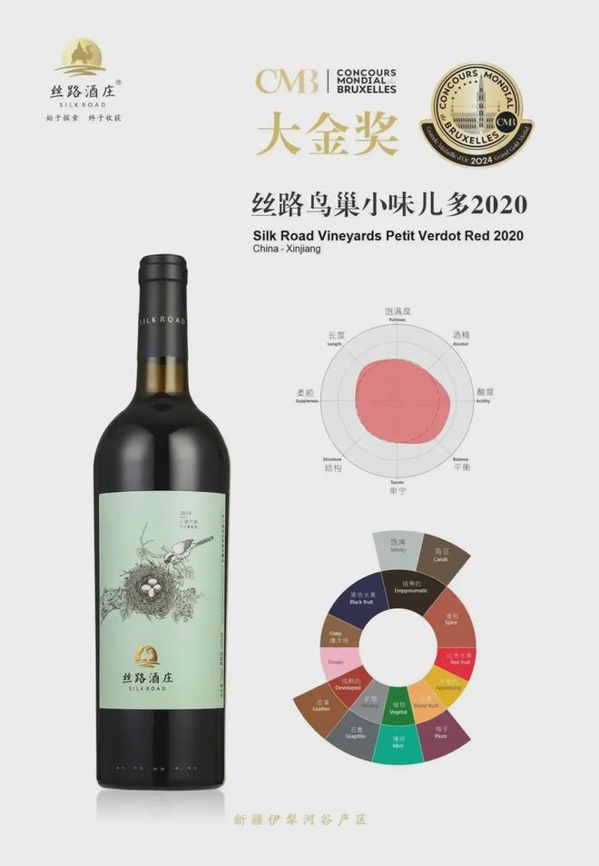 从奖项丰收到展会高光丝路酒庄书写中国葡萄酒新篇章(图5)