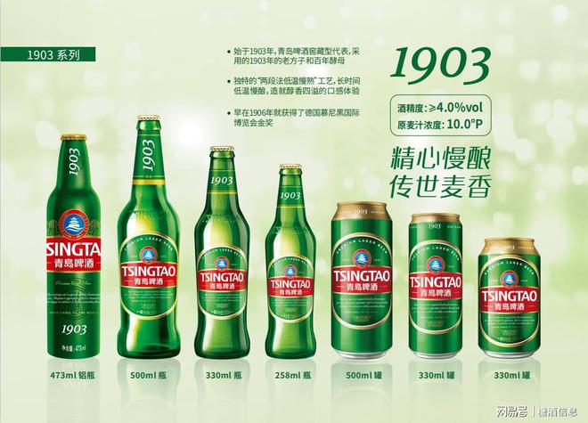 蓝将啤酒与青岛啤酒的区别(图3)