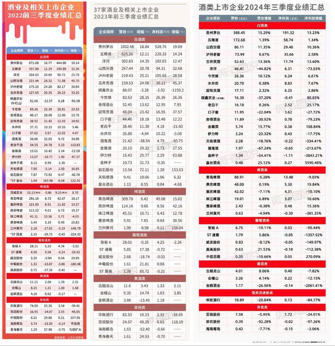 酒业存量竞争C端运营的2024实践大总结谏策看私域①(图2)