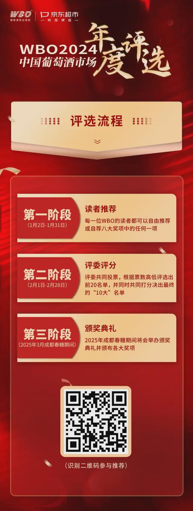 2024中国葡萄酒市场年度评选开启谁将登上勇敢者的舞台(图2)