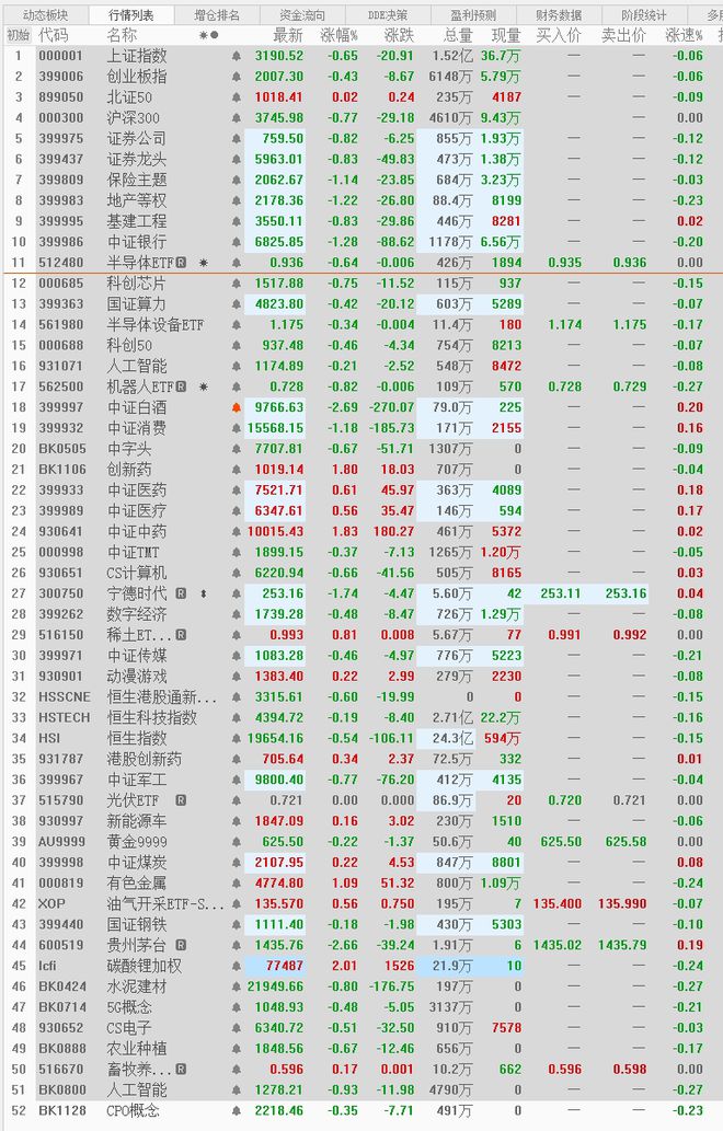 刚刚！白酒突传超级利空！行情闻声大跌！(图2)