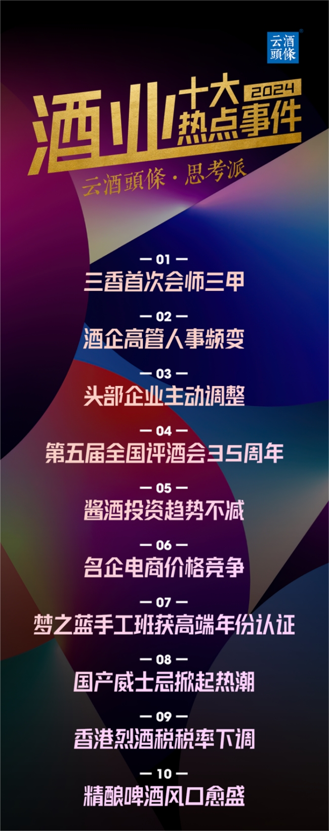 云酒头条评出2024酒业十大热点事件(图1)