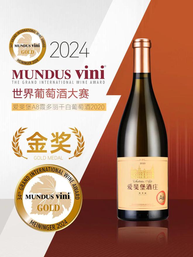 张裕：内外兼修的2024(图27)