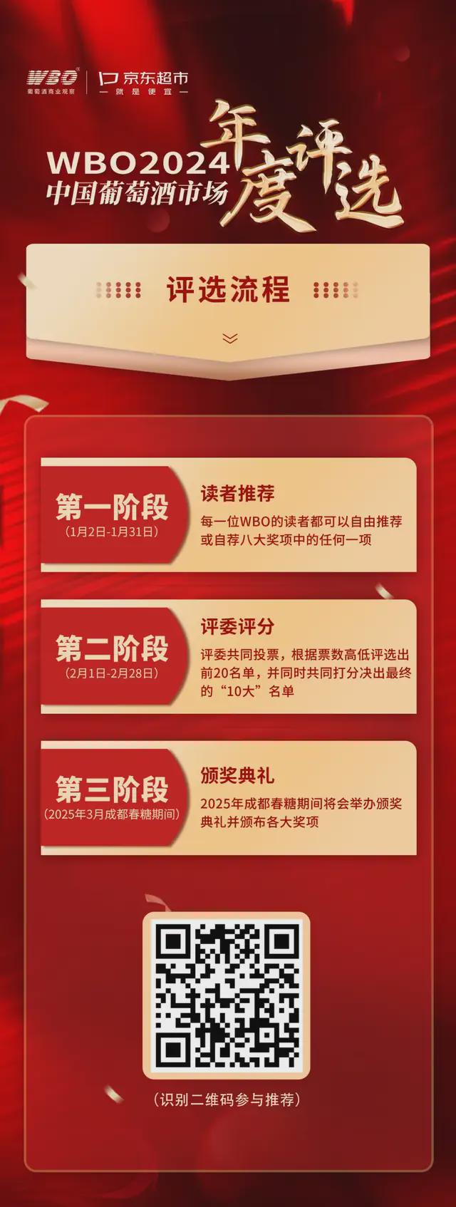 火热推荐中！2024WBO中国葡萄酒市场年度评选海选阶段继续(图2)