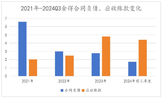 二线白酒扛不住了(图5)