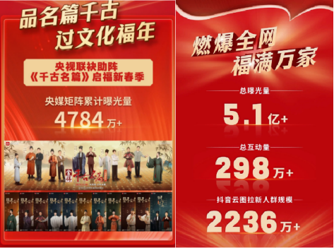 舍得酒业春节动销超预期、开瓶大增中酒协预测白酒2025年态势优于2024(图1)