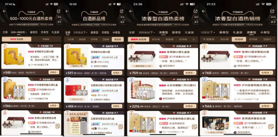 舍得酒业春节动销超预期、开瓶大增中酒协预测白酒2025年态势优于2024(图3)