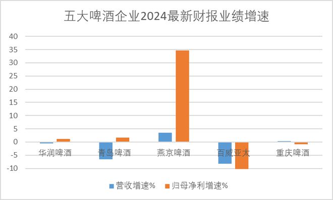 燕京啤酒签关晓彤推广U8品牌(图1)