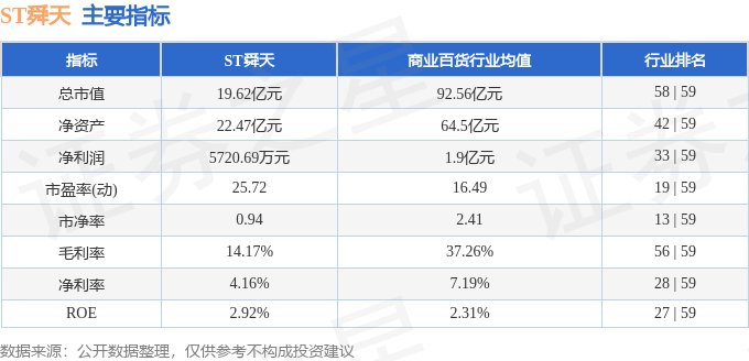 股票行情快报：ST舜天（600287）2月24日主力资金净卖出10255万元(图2)