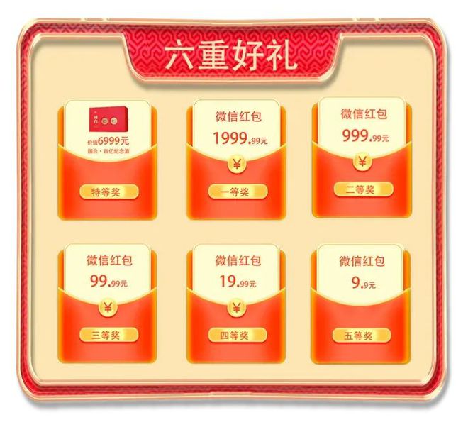 国台酒五粮液剑南春舍得红花郎：2024年白酒行业宴席场景策略汇总(图2)