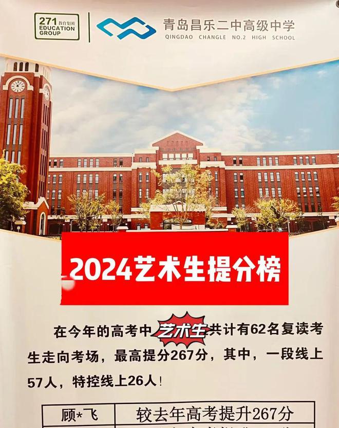 2025山东参加高考人数大揭秘！青岛这个学校艺术生入学半年提了255分！已开课！(图2)