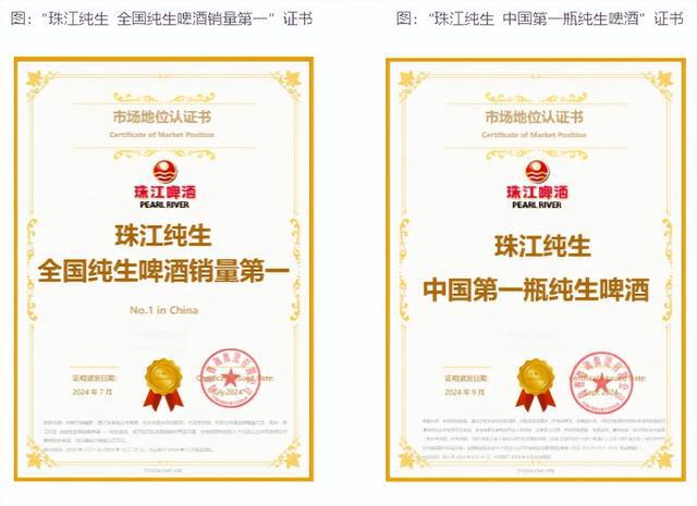 尚普咨询集团：头部领航开启纯生啤酒市场潮流新篇章(图3)
