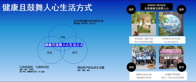 养土21年朝日唯品的“长期主义”增长(图2)