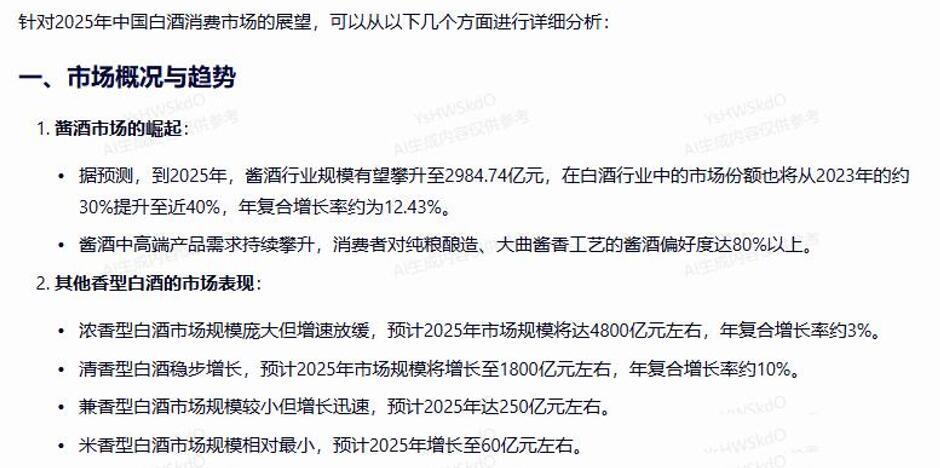 DeepSeek那么火那它懂不懂2025年的白酒市场？｜AI分析力大对决(图2)
