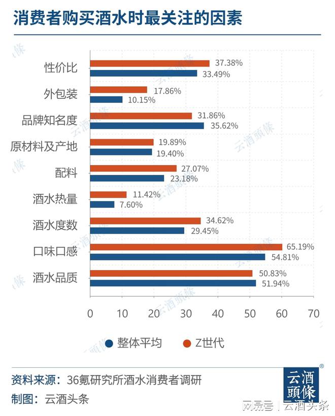 鸿运当头蛇年生肖酒上市即火！青啤：赢在文化认同(图2)