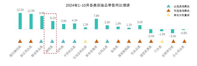 多元化口味推动啤酒产品创新中国啤酒市场进入高端化下半场(图1)