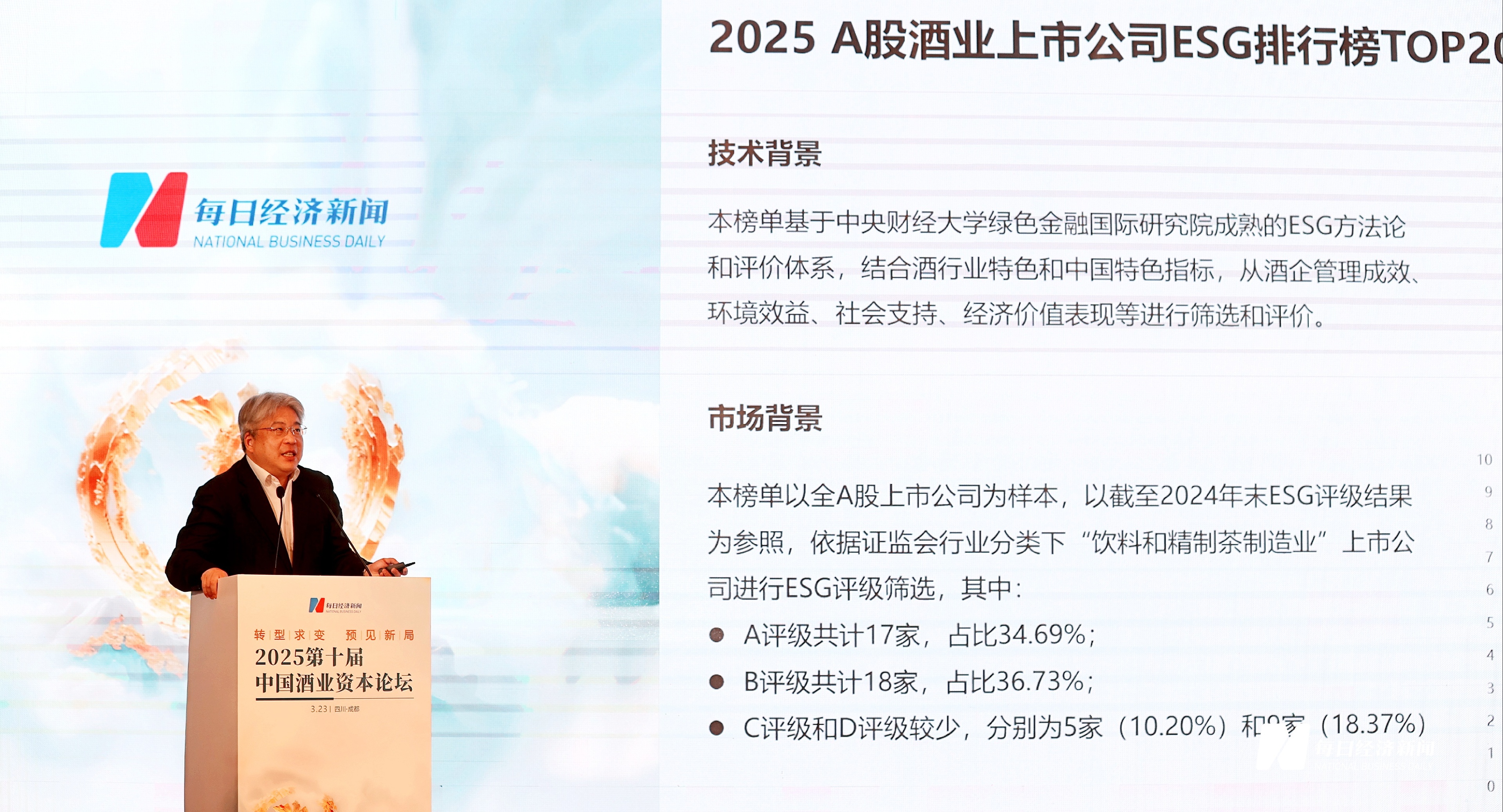 破解产业转型的创新密码2025第十届中国酒业资本论坛举行(图3)
