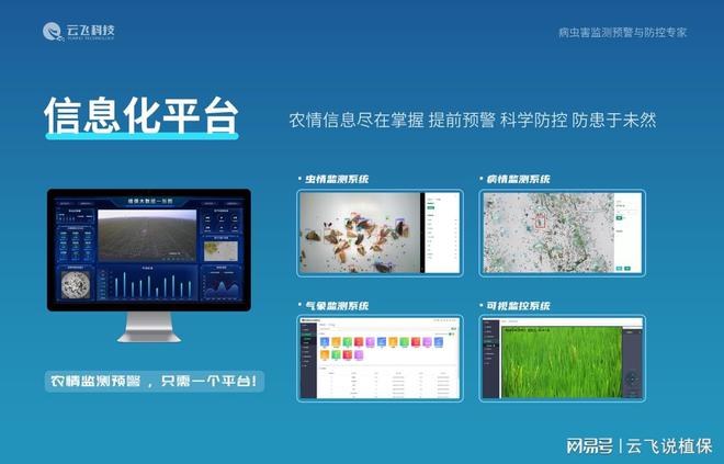 怎样通过农业四情监测设备优化农田管理？(图3)
