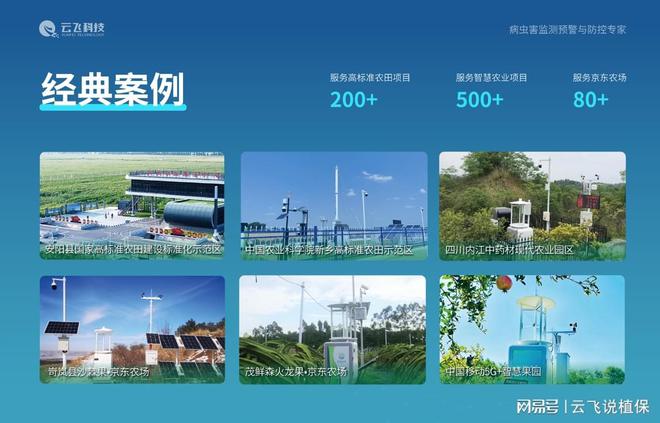怎样通过农业四情监测设备优化农田管理？(图4)