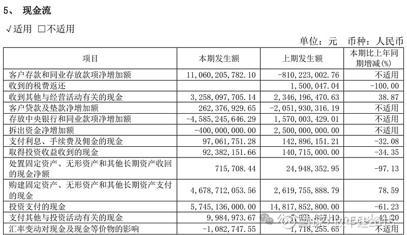 茅台2024·不变和放低(图5)