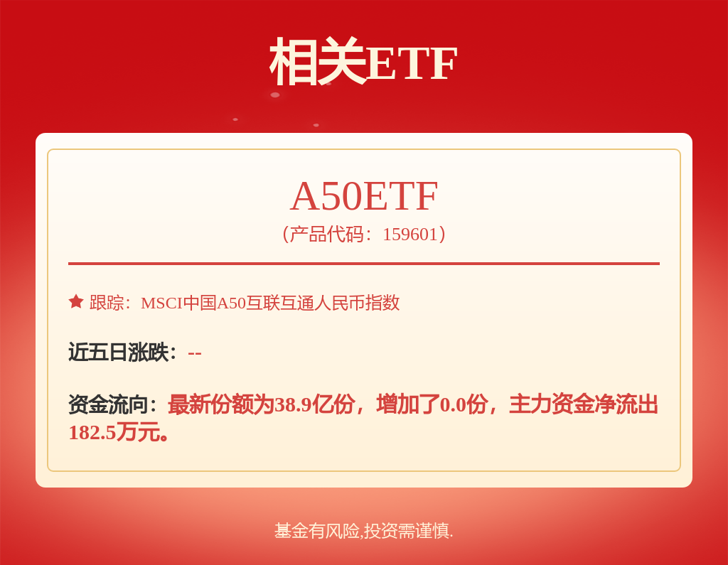 白酒行业龙头成长因子解构(图5)