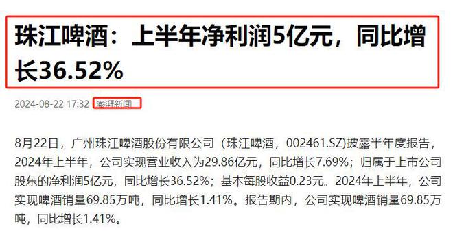 中国啤酒第一大省“易主”：产量达47472万千升终结山东34连冠(图8)