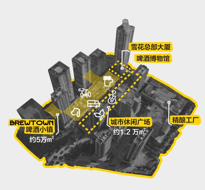 中国啤酒第一大省“易主”：产量达47472万千升终结山东34连冠(图12)