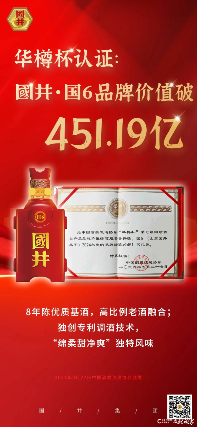 “华樽杯”最新公布！国井集团荣获“2024年度华樽杯山东白酒品牌价值第一名”殊荣(图3)