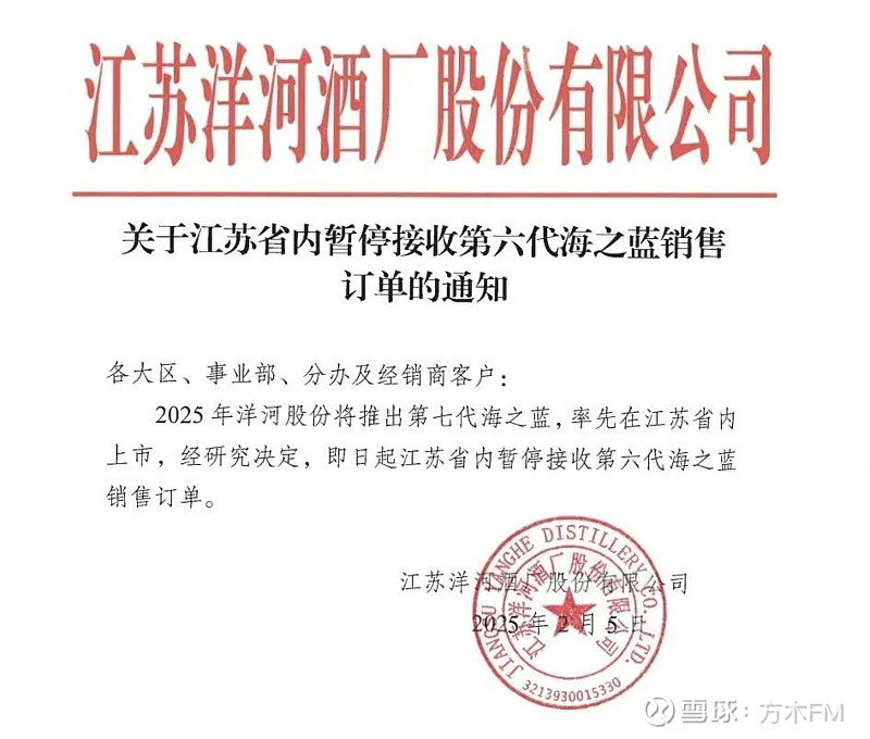 解读2024年白酒大单品的销售数据(图6)