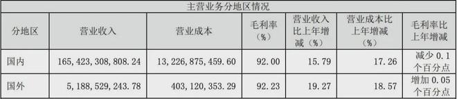 中国白酒出海万亿茅台打样(图1)