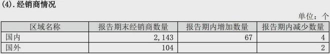 中国白酒出海万亿茅台打样(图8)
