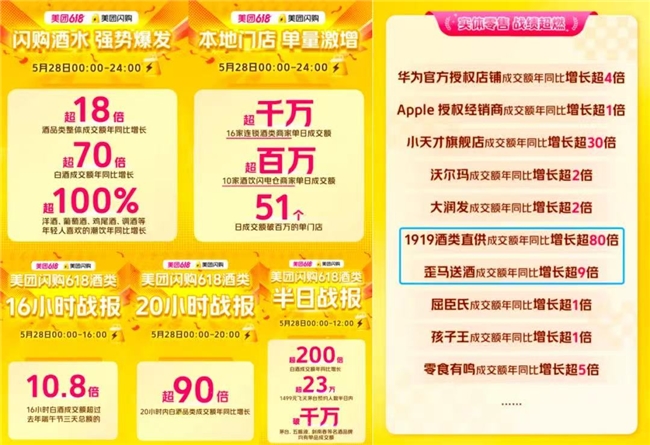 新酒饮+即时零售正在成为新的流行(图1)