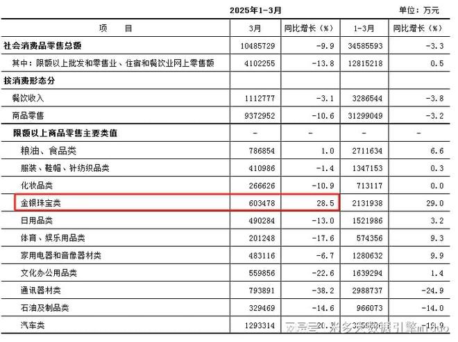 “扫码送黄金”即将迎来高潮！泸州老窖海天伊利等已入局！(图1)