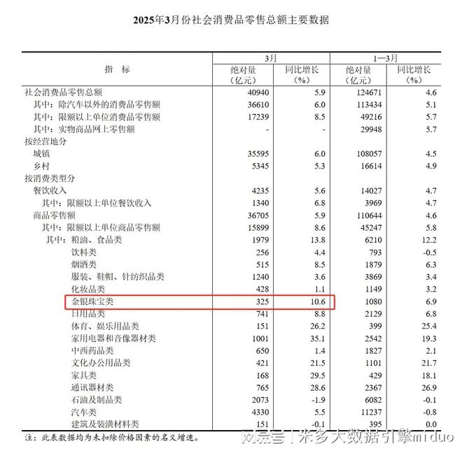“扫码送黄金”即将迎来高潮！泸州老窖海天伊利等已入局！(图2)