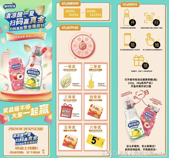 “扫码送黄金”即将迎来高潮！泸州老窖海天伊利等已入局！(图11)