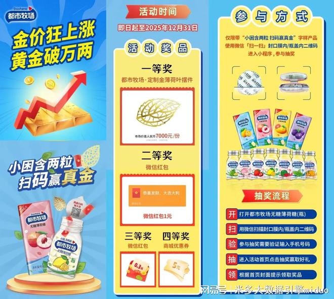 “扫码送黄金”即将迎来高潮！泸州老窖海天伊利等已入局！(图12)