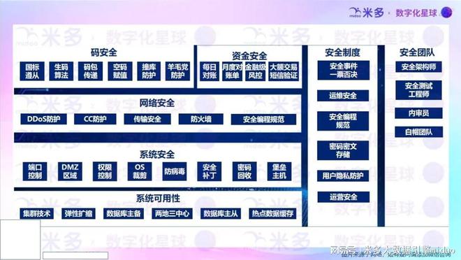 “扫码送黄金”即将迎来高潮！泸州老窖海天伊利等已入局！(图15)