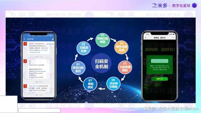 “扫码送黄金”即将迎来高潮！泸州老窖海天伊利等已入局！(图16)