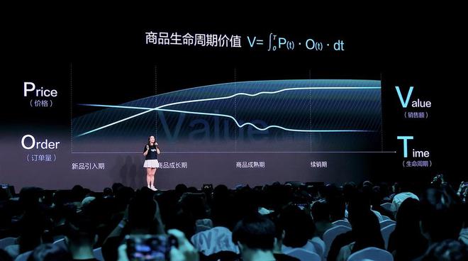 新增32个十亿级赛道10亿费率补贴百亿流量扶持品牌在得物还有哪些红利？(图1)