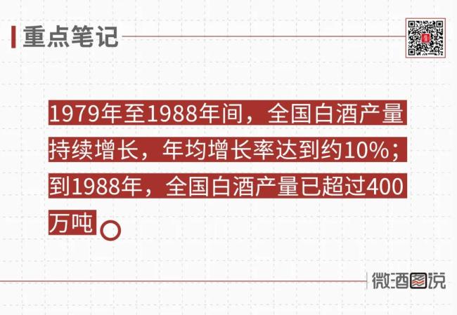 激荡75年：中国白酒产能大变局(图4)