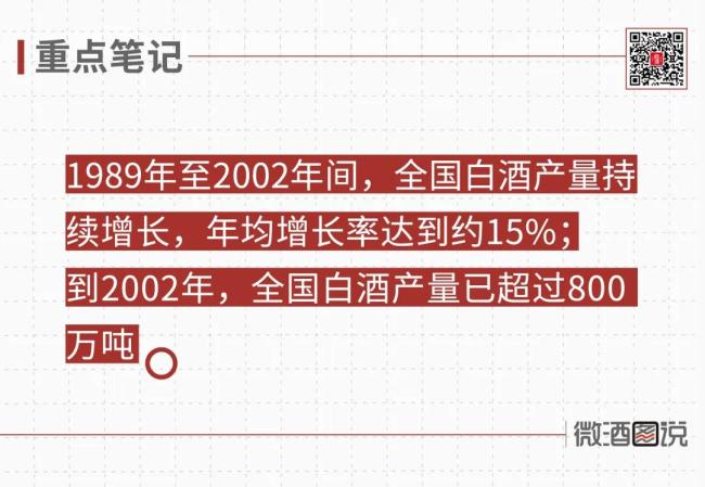 激荡75年：中国白酒产能大变局(图5)