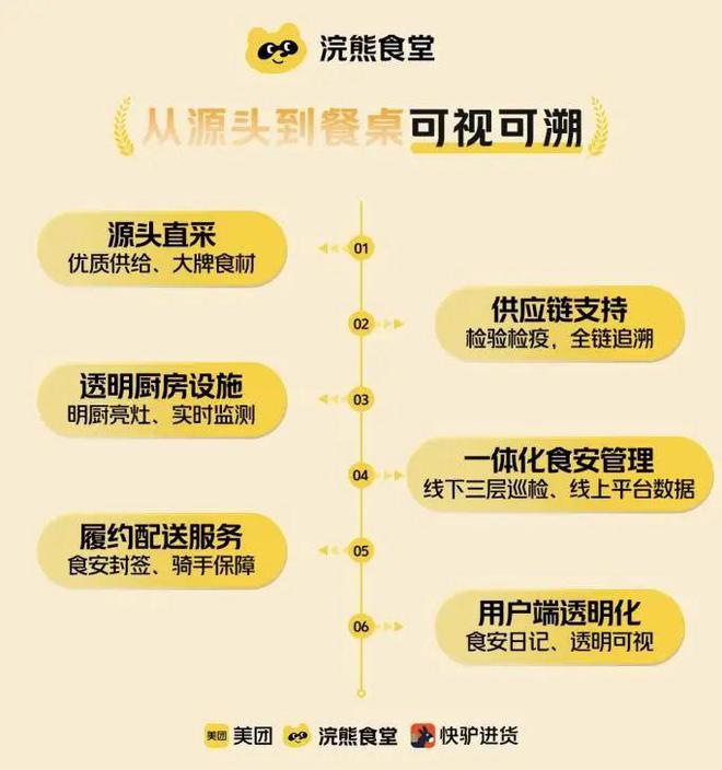 元气森林冰茶登陆印尼逐本回应宣传不当问题if椰子水市值超百亿SALOMON、三顿半、乐事等品牌动态(图4)