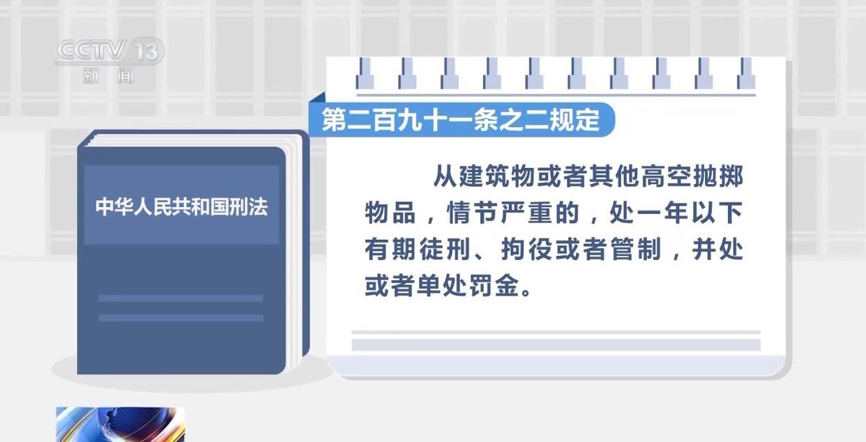 高空抛物是犯罪！天降酒瓶造成侵害后果特殊证据锁定“他”(图19)