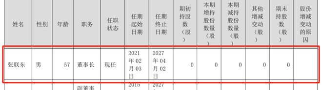 痛失“探花”座次董事长辞职洋河股份业绩承压如何突围？(图2)