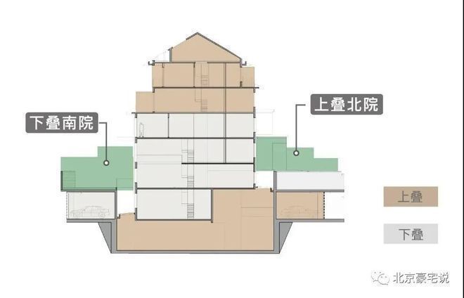 金禧璞瑅(售楼处)-北京金禧璞瑅发布丨2025欢迎您(图11)