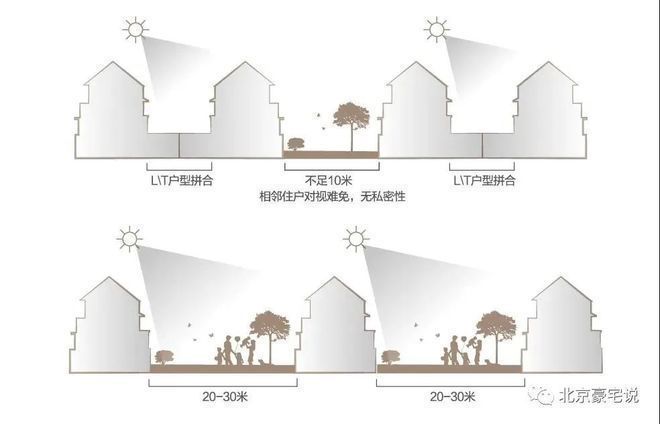 金禧璞瑅(售楼处)-北京金禧璞瑅发布丨2025欢迎您(图10)