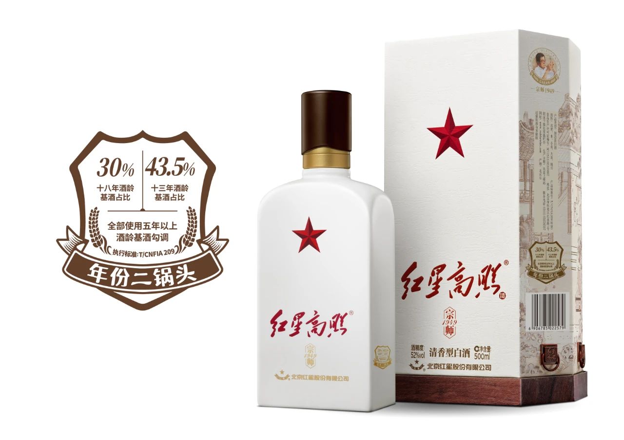 红星高照：藏岁月以匠心重塑二锅头年份传奇(图1)