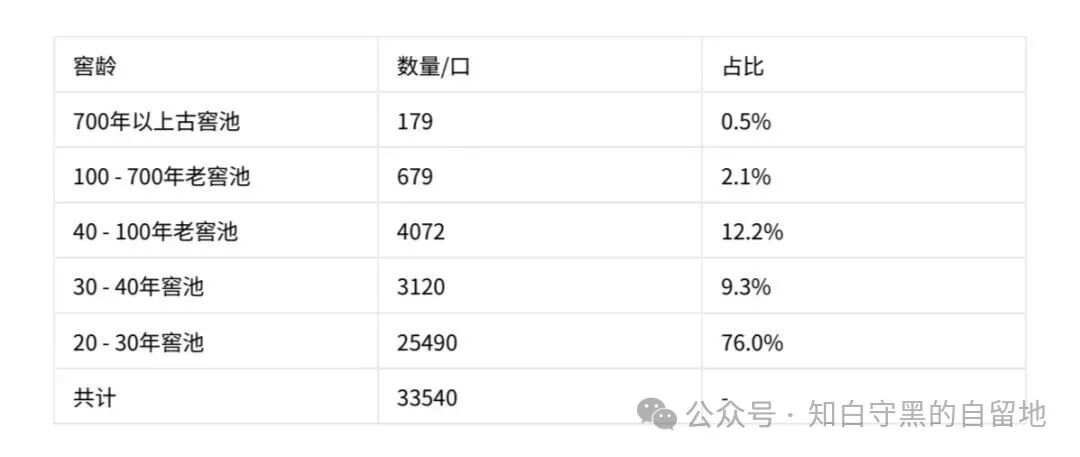 五粮液2024年报简析(图8)